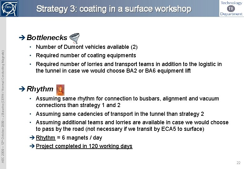 Strategy 3: coating in a surface workshop AEC 2009 – 12 th October 2009