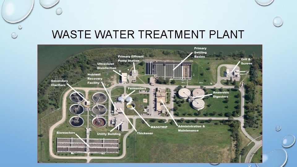 WASTE WATER TREATMENT PLANT 