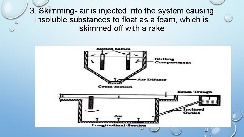 3. Skimming- air is injected into the system causing insoluble substances to float as