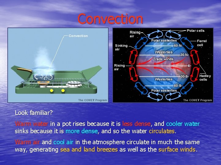 Convection Look familiar? Warm water in a pot rises because it is less dense,