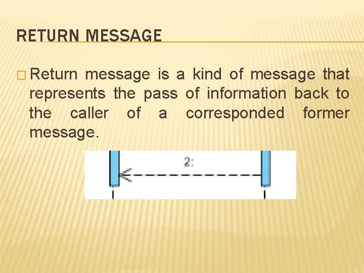 RETURN MESSAGE � Return message is a kind of message that represents the pass