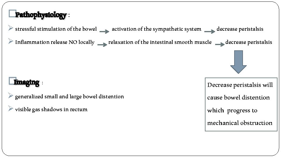 �Pathophysiology : Ø stressful stimulation of the bowel Ø Inflammation release NO locally �Imaging