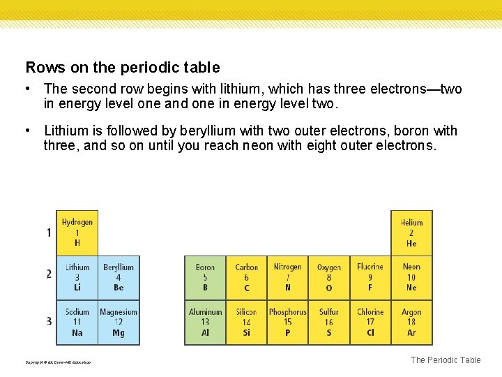 Rows on the periodic table • The second row begins with lithium, which has