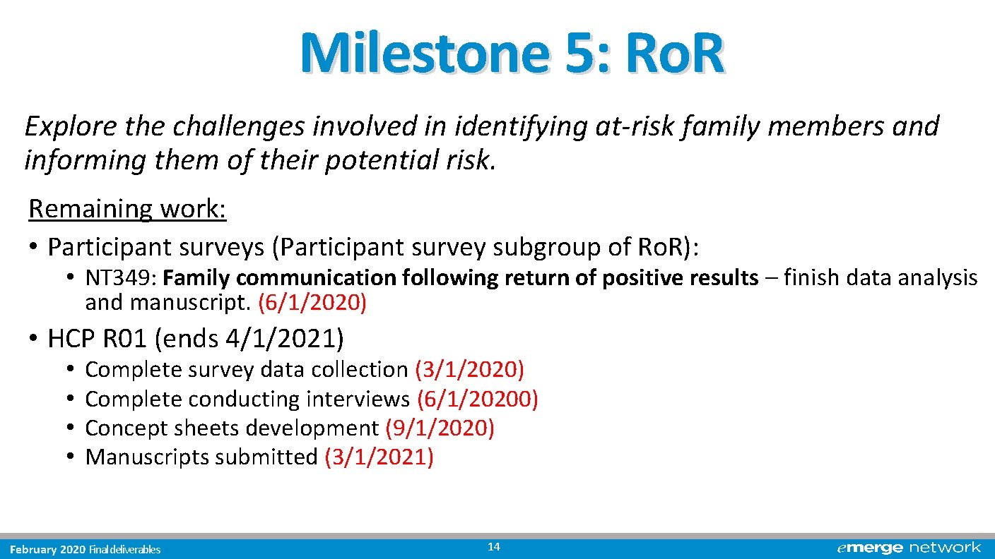 Milestone 5: Ro. R Explore the challenges involved in identifying at-risk family members and
