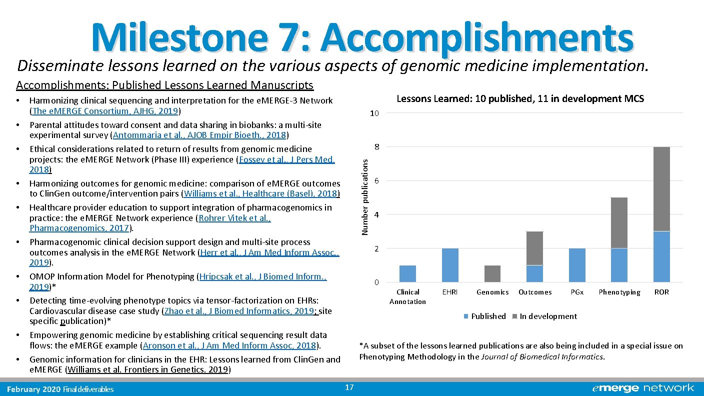 Milestone 7: Accomplishments Disseminate lessons learned on the various aspects of genomic medicine implementation.