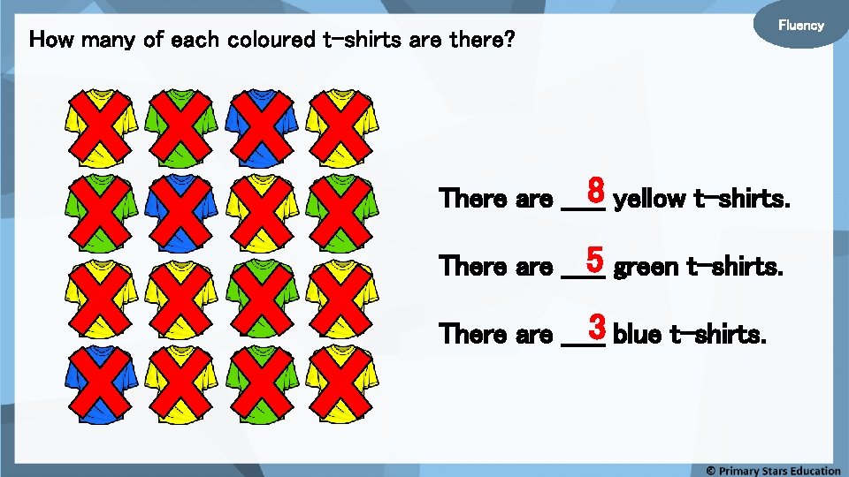 How many of each coloured t-shirts are there? Fluency 8 yellow t-shirts. There are
