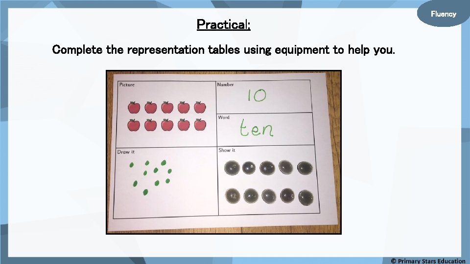 Practical: Complete the representation tables using equipment to help you. Fluency 