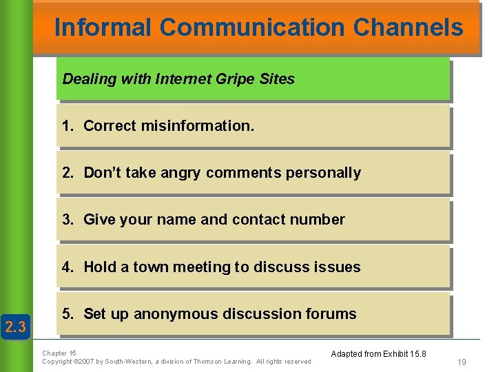 Informal Communication Channels Dealing with Internet Gripe Sites 1. Correct misinformation. 2. Don’t take