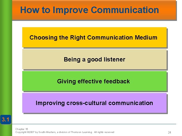 How to Improve Communication Choosing the Right Communication Medium Being a good listener Giving