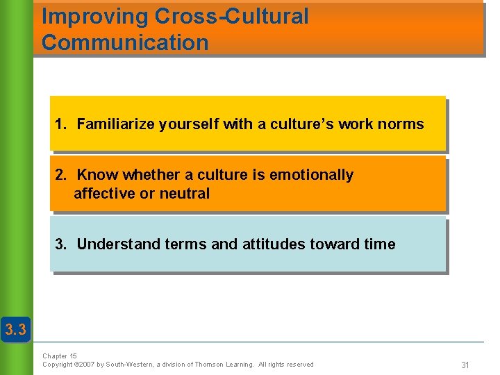Improving Cross-Cultural Communication 1. Familiarize yourself with a culture’s work norms 2. Know whether