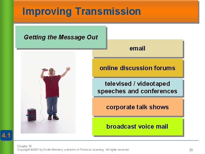 Improving Transmission Getting the Message Out email online discussion forums televised / videotaped speeches Improving Transmission Getting the Message Out email online discussion forums televised / videotaped speeches