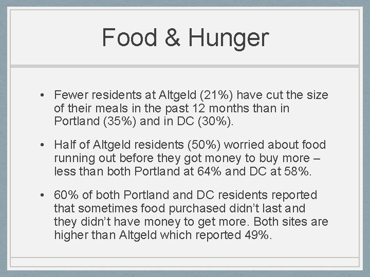 Food & Hunger • Fewer residents at Altgeld (21%) have cut the size of