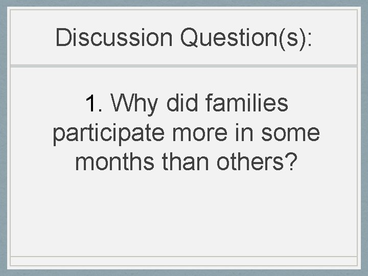 Discussion Question(s): 1. Why did families participate more in some months than others? 