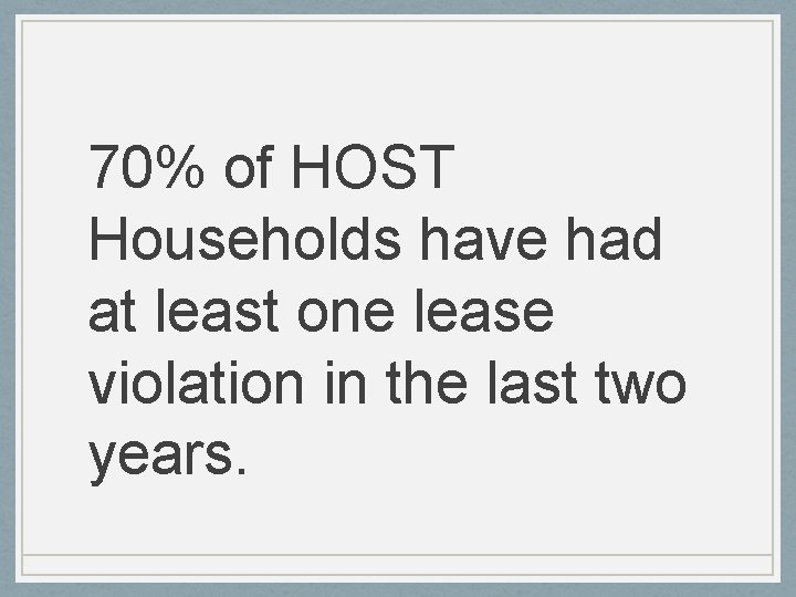 70% of HOST Households have had at least one lease violation in the last