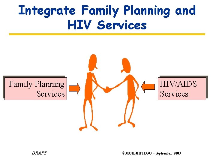 Integrate Family Planning and HIV Services Family Planning Services DRAFT HIV/AIDS Services ©MOH/JHPIEGO –