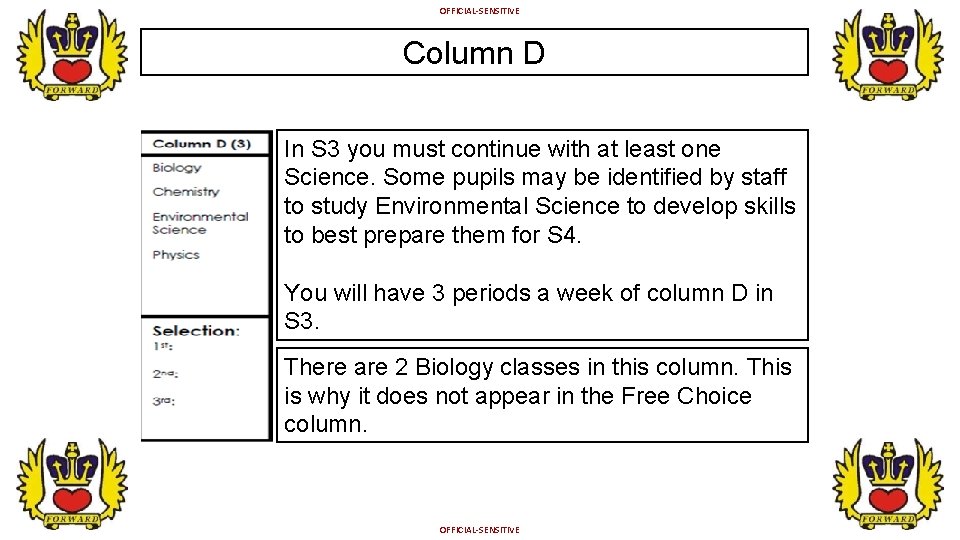 OFFICIAL-SENSITIVE Column D In S 3 you must continue with at least one Science.