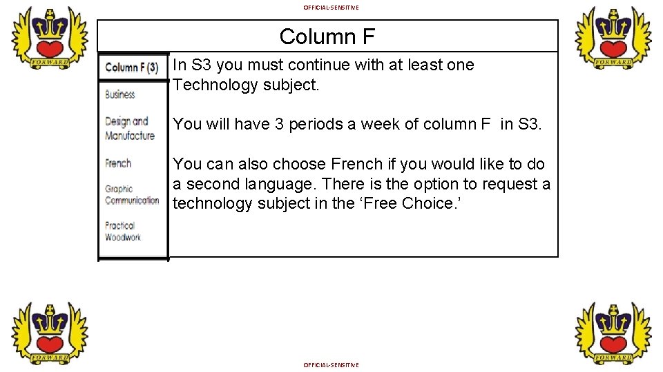 OFFICIAL-SENSITIVE Column F In S 3 you must continue with at least one Technology