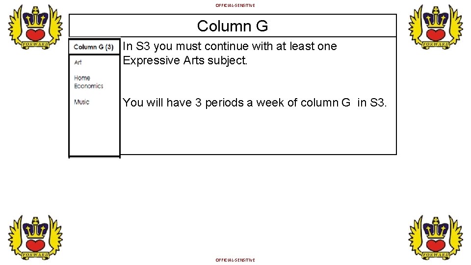 OFFICIAL-SENSITIVE Column G In S 3 you must continue with at least one Expressive