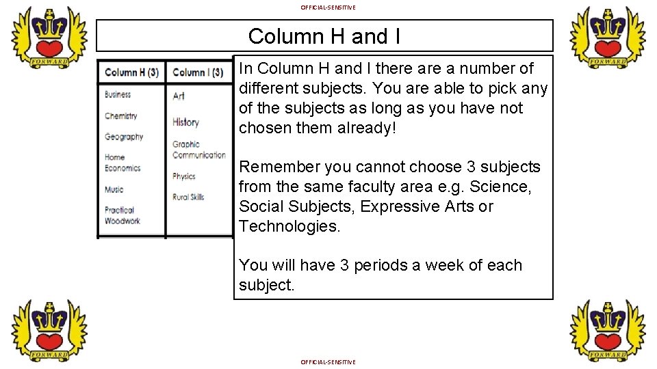 OFFICIAL-SENSITIVE Column H and I In Column H and I there a number of