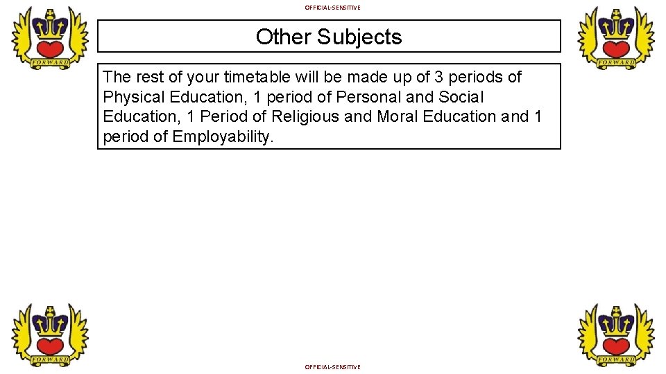 OFFICIAL-SENSITIVE Other Subjects The rest of your timetable will be made up of 3