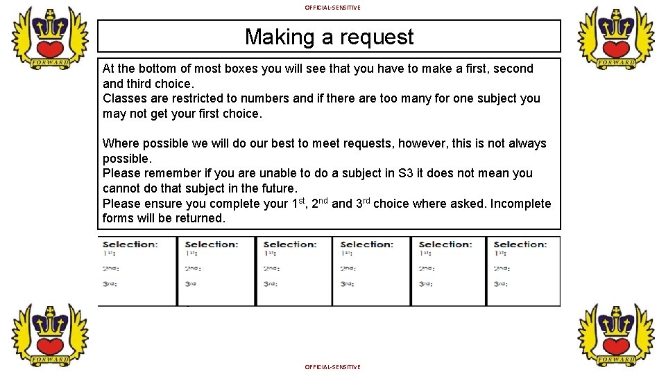 OFFICIAL-SENSITIVE Making a request At the bottom of most boxes you will see that