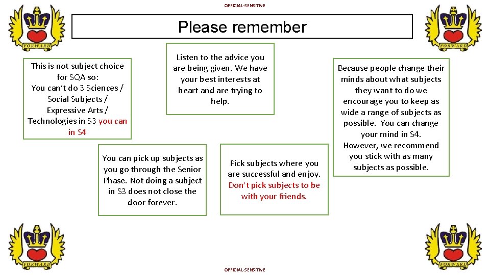 OFFICIAL-SENSITIVE Please remember This is not subject choice for SQA so: You can’t do