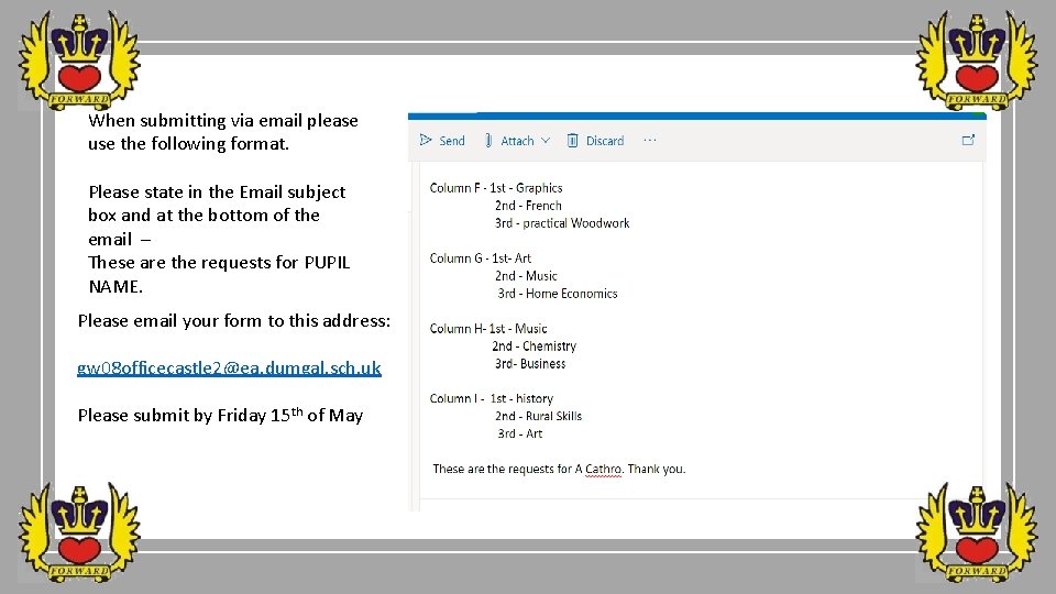 OFFICIAL-SENSITIVE When submitting via email please use the following format. Please state in the