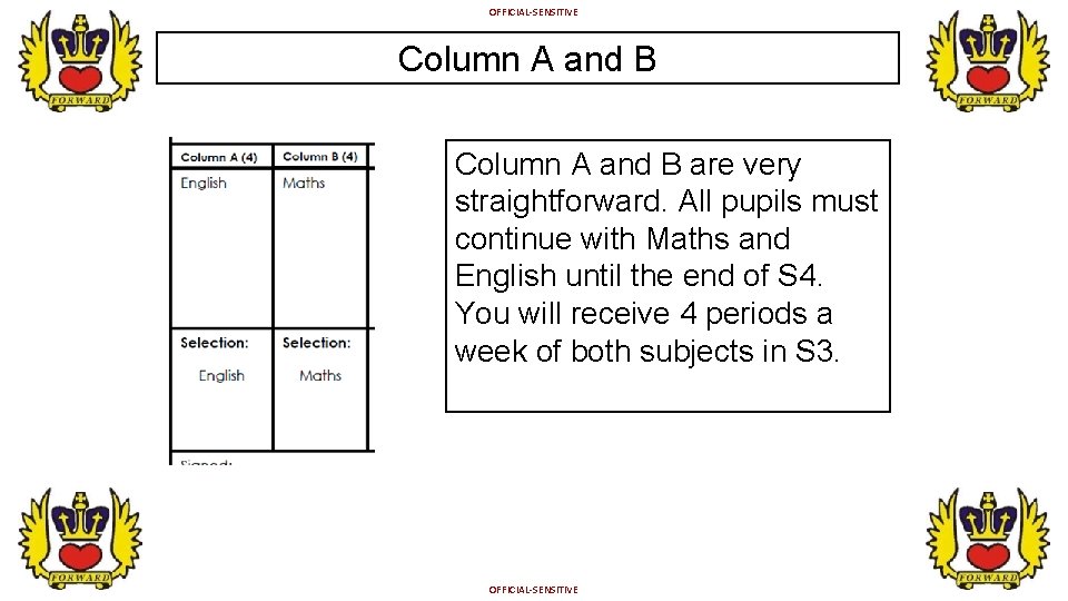 OFFICIAL-SENSITIVE Column A and B are very straightforward. All pupils must continue with Maths