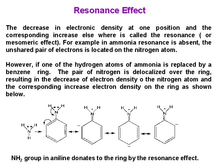 Resonance Effect The decrease in electronic density at one position and the corresponding increase
