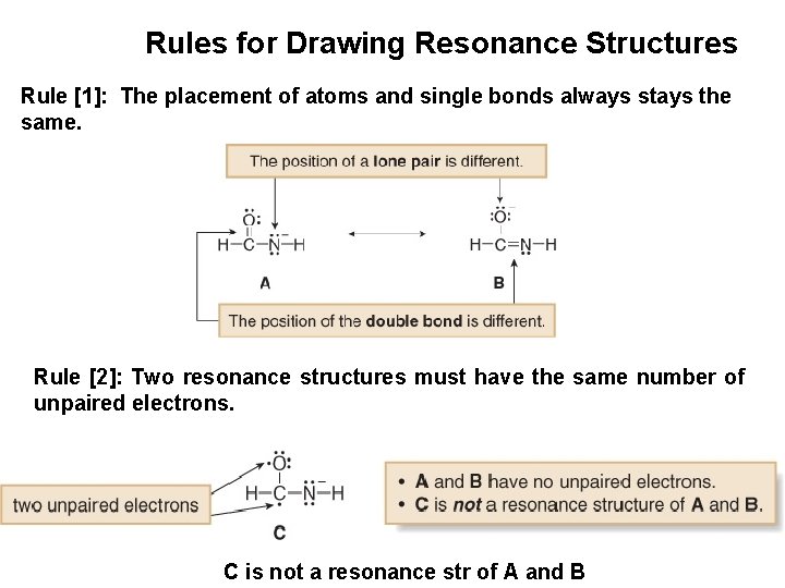 Rules for Drawing Resonance Structures Rule [1]: The placement of atoms and single bonds