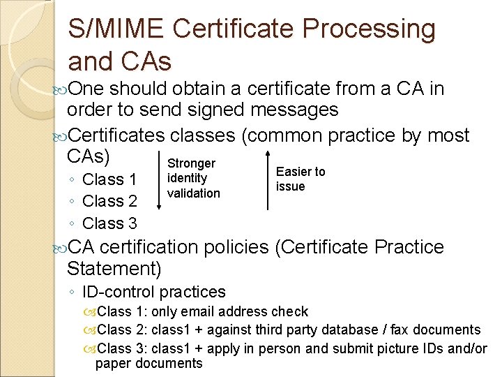 S/MIME Certificate Processing and CAs One should obtain a certificate from a CA in