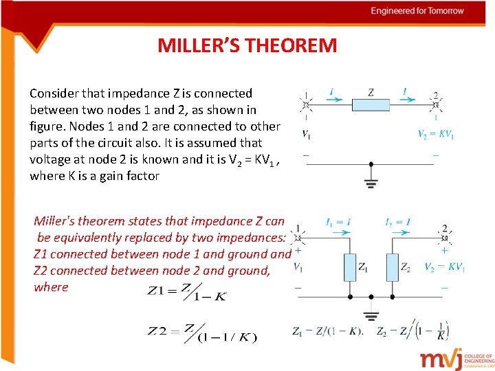 MILLER’S THEOREM Consider that impedance Z is connected between two nodes 1 and 2,