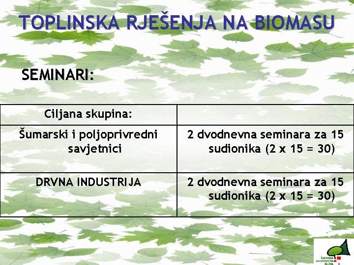 TOPLINSKA RJEŠENJA NA BIOMASU SEMINARI: Ciljana skupina: Šumarski i poljoprivredni savjetnici 2 dvodnevna seminara