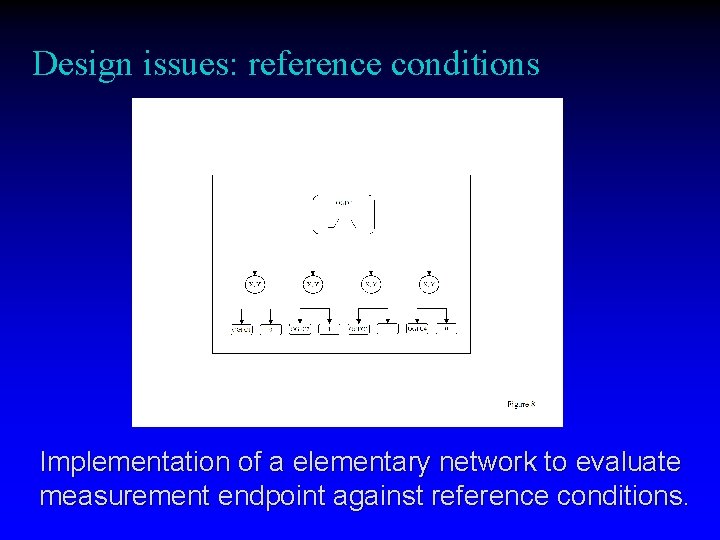 Design issues: reference conditions Implementation of a elementary network to evaluate measurement endpoint against