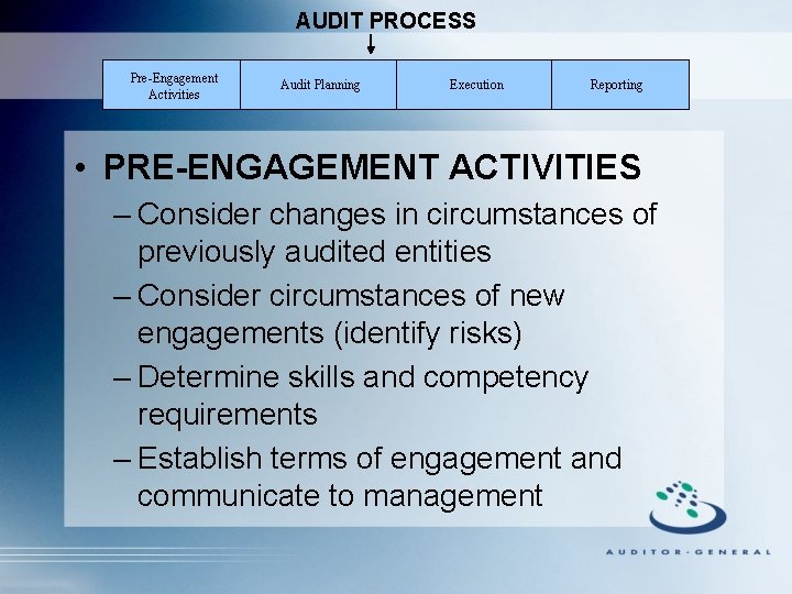 AUDIT PROCESS Pre-Engagement Activities Audit Planning Execution Reporting • PRE-ENGAGEMENT ACTIVITIES – Consider changes