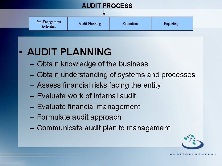 AUDIT PROCESS Pre-Engagement Activities Audit Planning Execution Reporting • AUDIT PLANNING – – –