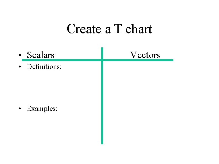 Create a T chart • Scalars • Definitions: • Examples: Vectors  Create a T chart • Scalars • Definitions: • Examples: Vectors