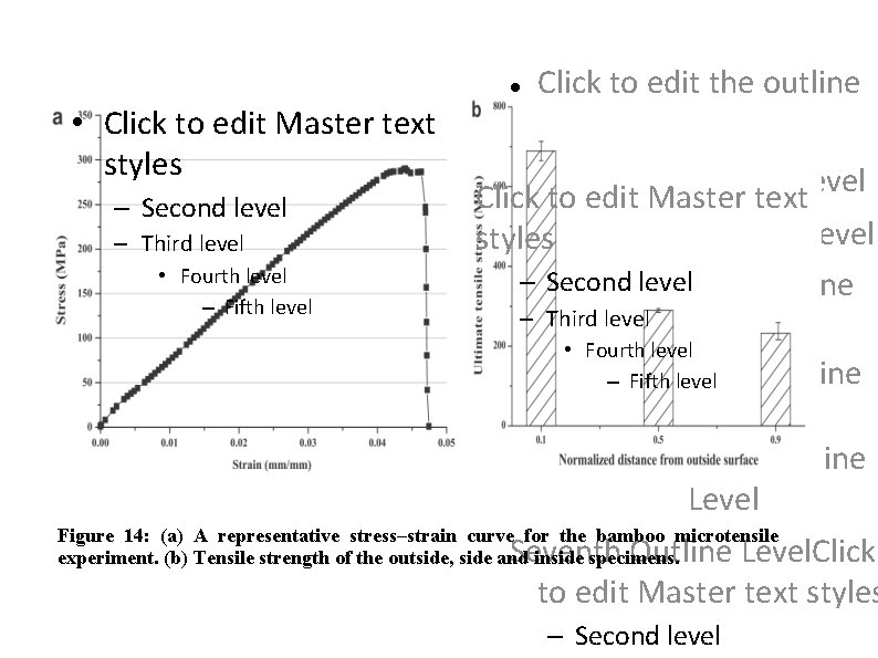  • Click to edit Master text styles Click to edit the outline text