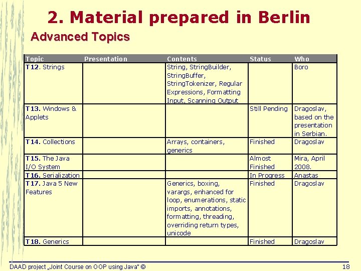 2. Material prepared in Berlin Advanced Topics Topic T 12. Strings Presentation Contents String,