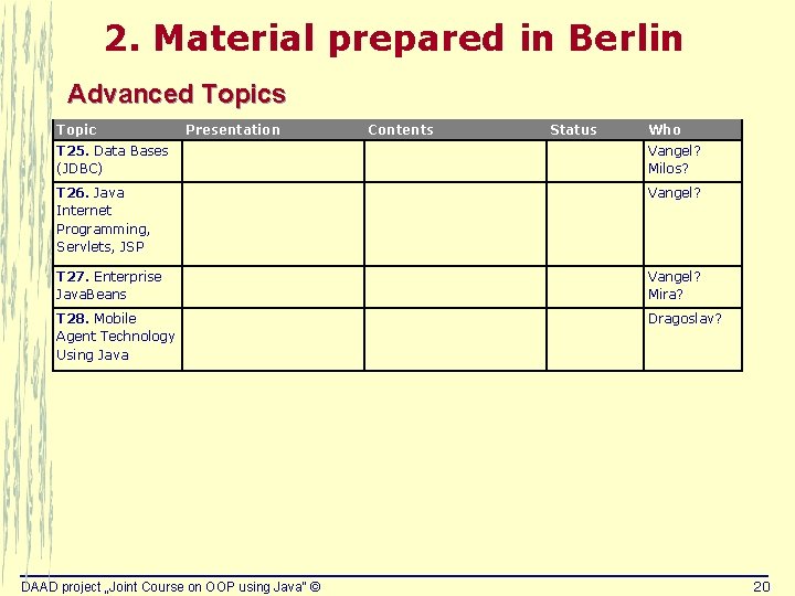 2. Material prepared in Berlin Advanced Topics Topic Presentation Contents Status Who T 25.