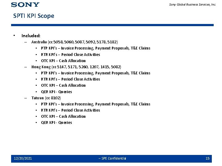 Sony Global Business Services, Inc. SPTI KPI Scope • Included: – Australia (cc 5058,