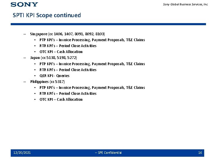 Sony Global Business Services, Inc. SPTI KPI Scope continued – Singapore (cc 1406, 1407,