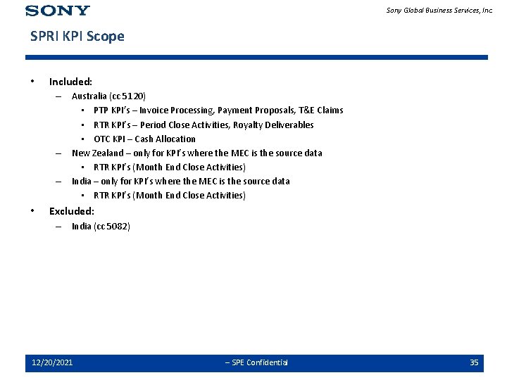 Sony Global Business Services, Inc. SPRI KPI Scope • Included: – Australia (cc 5120)