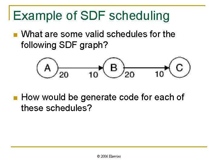 Example of SDF scheduling n What are some valid schedules for the following SDF