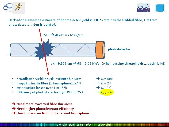Back-of-the-envelope estimate of photoelectric yield in a 0. 25 mm double cladded fibre, 1
