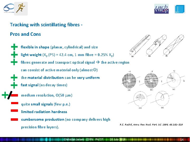 Tracking with scintillating fibres Pros and Cons flexible in shape (planar, cylindrical) and size