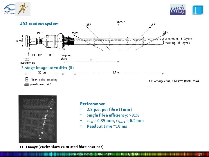UA 2 readout system 3 -stage image intensifier (II) R. E. Ansorge et al.