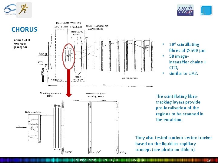 CHORUS Annis P, et al. NIM A 367 (1995) 367 • • • 106
