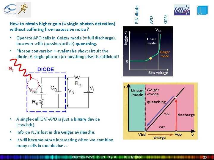  • Operate APD cells in Geiger mode (= full discharge), however with (passive/active)