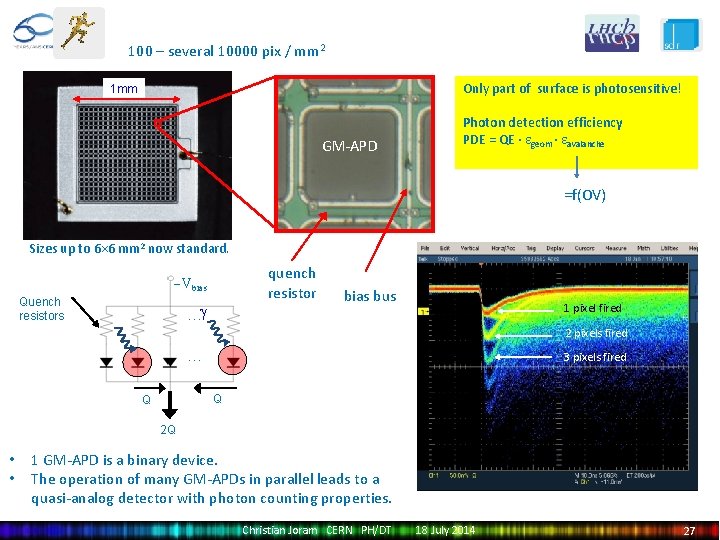 100 – several 10000 pix / mm 2 Only part of surface is photosensitive!